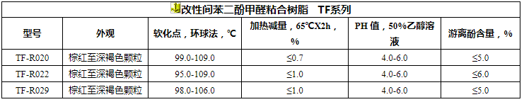 間苯二酚粘合樹脂.png